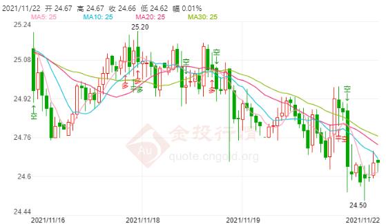 陽江黃金海岸在哪里(陽江敏捷黃金海岸在什么地方)