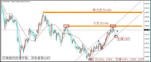 陶然灣黃金泉怎么樣(三亞陶然灣黃金泉樓盤)