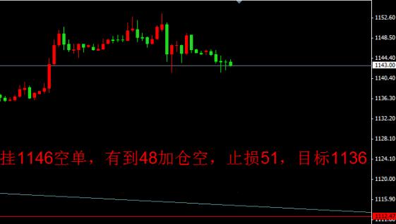 附近當(dāng)鋪當(dāng)黃金(賣(mài)黃金去當(dāng)鋪還是金店)