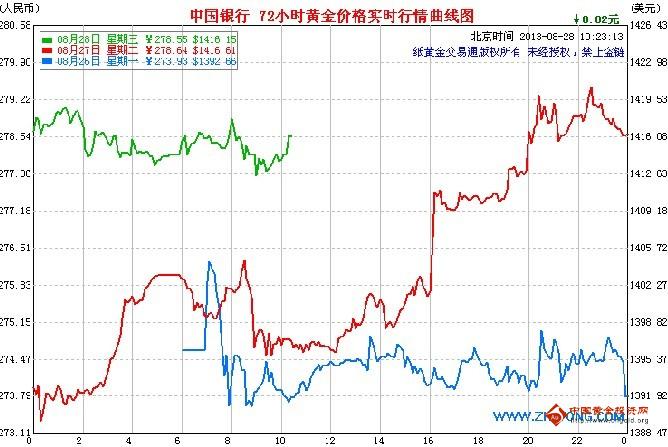 阿盧和黃金眼哪個好(黃金眼怎么樣)