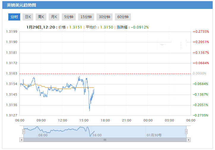 鉑金能換黃金嗎(鉑金能換黃金嗎會掉色嗎)