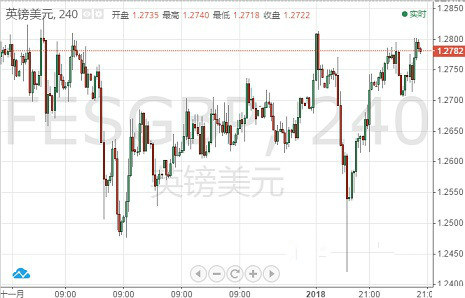 頤和黃金官網(wǎng)(頤和黃金官網(wǎng)查詢真?zhèn)?