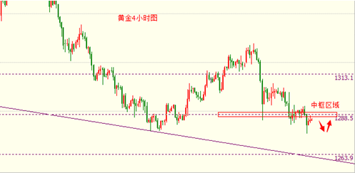 迪拜黃金馬桶(迪拜帆船酒店黃金馬桶)