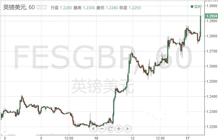 香港黃金股(香港黃金股份有限公司)