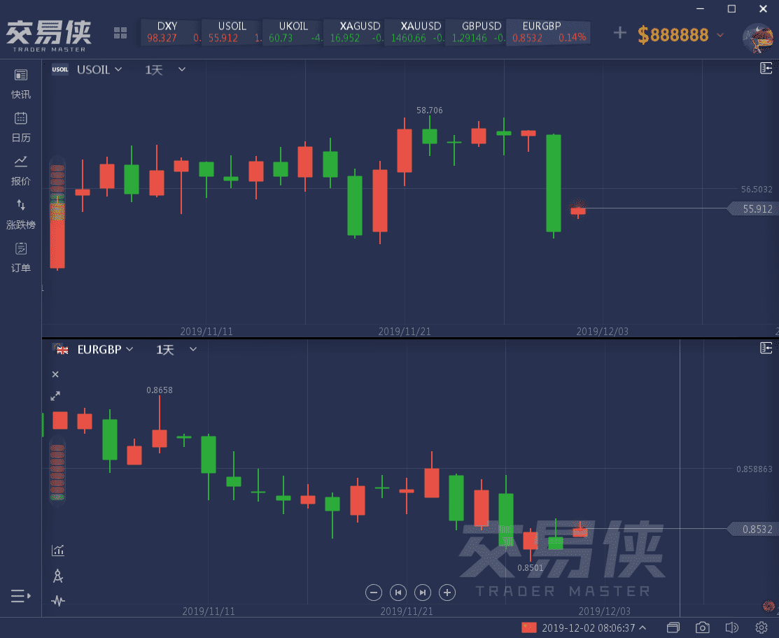 逆戰黃金手斧(逆戰軍用手斧)