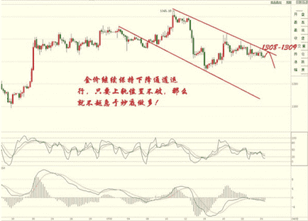 青銅到黃金要幾顆星(青銅到鉑金幾顆星)