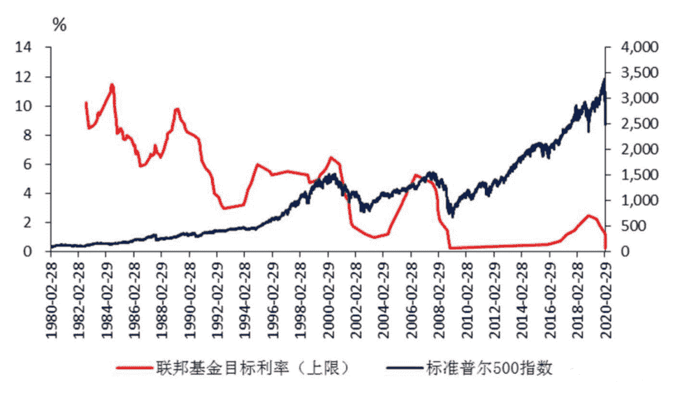 降鴿羽色黃金配對(降鴿配什么羽色最好)