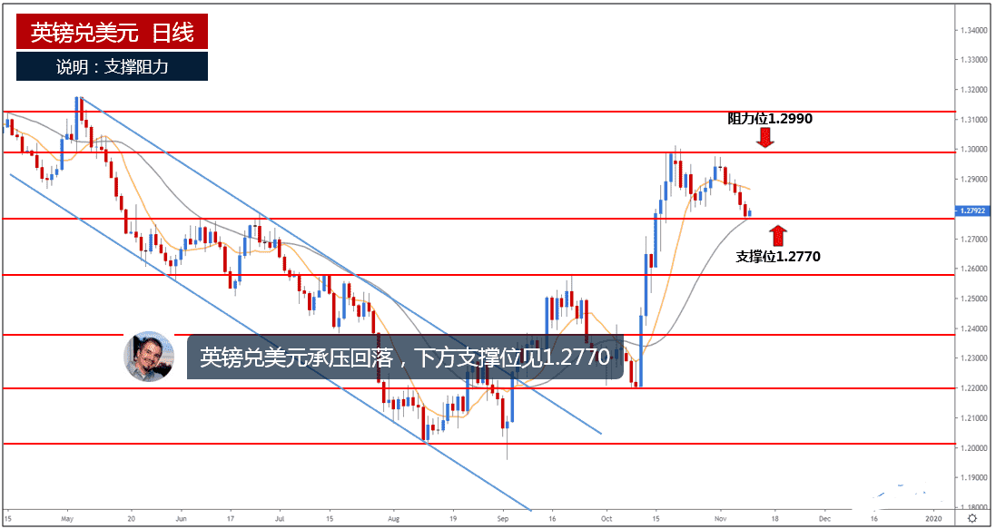 金鑫珠寶黃金價格(金鑫珠寶黃金價格2022)