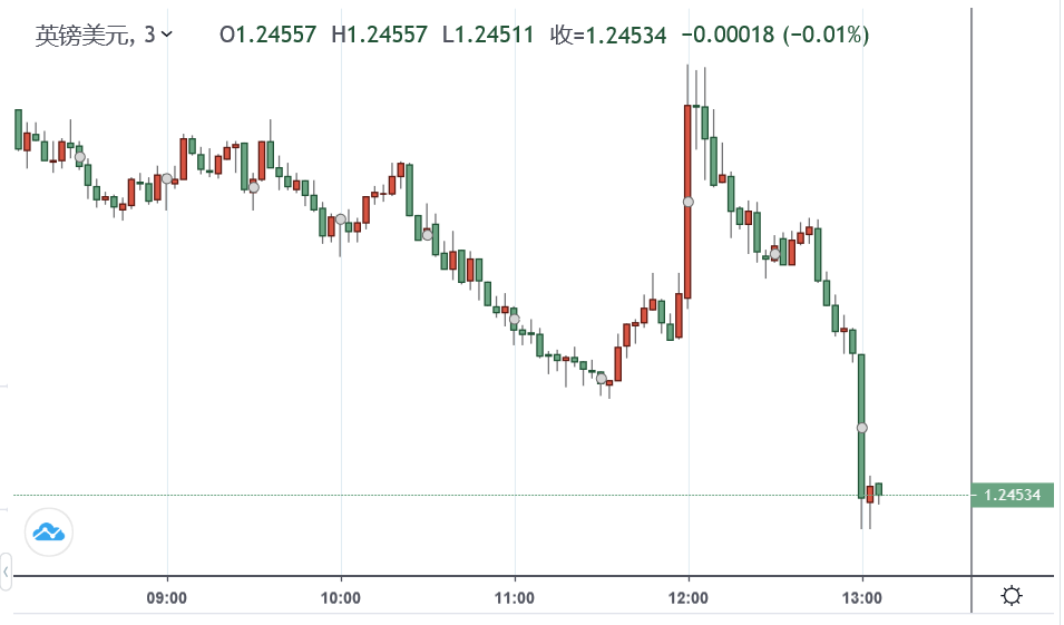青銅能和黃金雙排嗎(青銅可以和白銀雙排嗎)