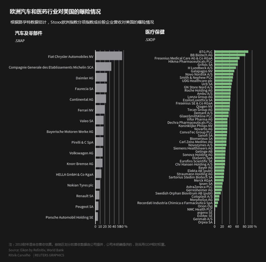 非農數據與黃金關系(非農數據對黃金)