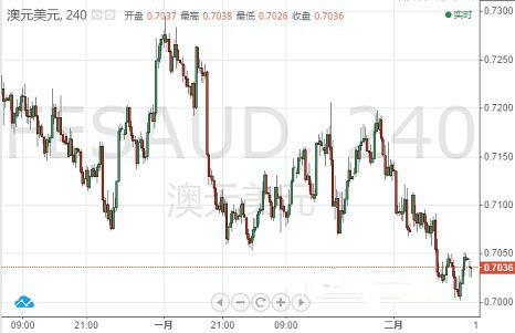 非洲黃金入境(非洲入境帶黃金到香港)