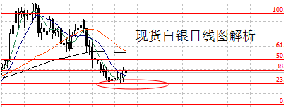 香麗蒲黃金面膜怎么用(香蒲麗黃金面膜用完洗臉嗎)