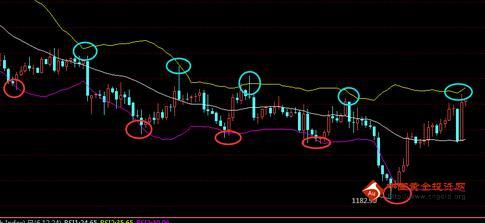 音箱黃金比例(音箱黃金比例計算器)