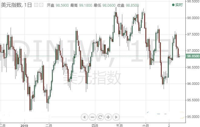 香港黃金報價(香港黃金最新價格查詢)