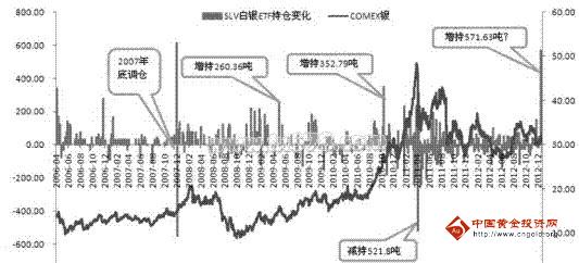 適合年輕人的黃金手鐲(適合年輕人的黃金手鐲2022年流行的)