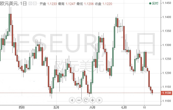 金六福黃金最新價格(金六福黃金價格今日報價)