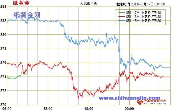 軟裝黃金葉多少錢一包(黃金葉多少錢一包軟包)