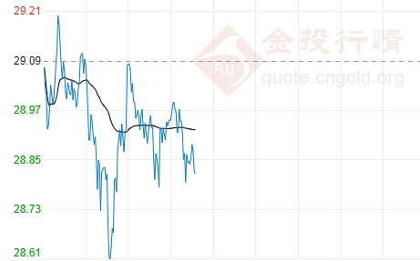 金一的黃金怎么樣(一什么金)
