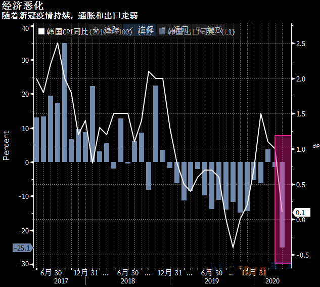 諾基亞18k黃金版(諾基亞限量版黃金手機(jī))