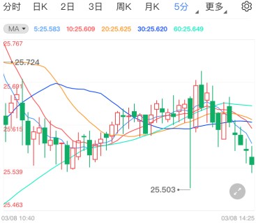 遂寧正黃金域峰開(kāi)盤價(jià)(遂寧正黃金域香江房?jī)r(jià))