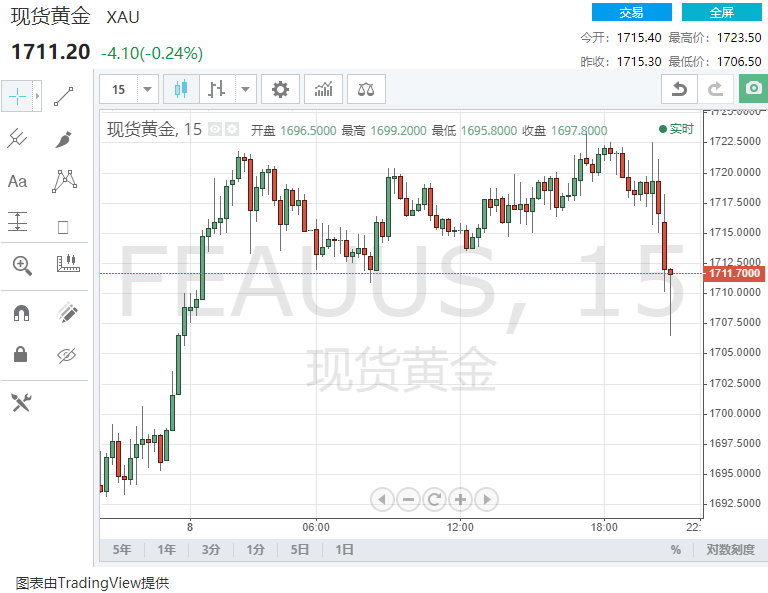 送阿寶出黃金時代(送阿寶出黃金時代讀后感)