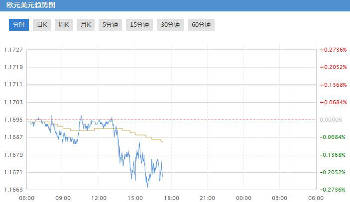 鄭州黃金海岸二手房(鄭州黃金海岸二手房價格走勢)