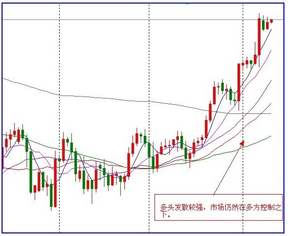 金價中國黃金今日價格(金價今天什么價格中國黃金)