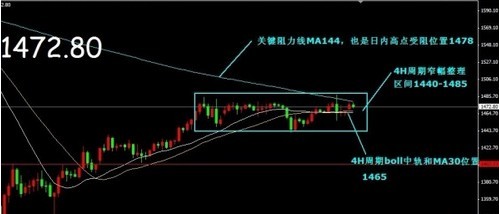 西部黃金為啥還不開盤(黃金大漲對西部黃金股票有影響嗎)