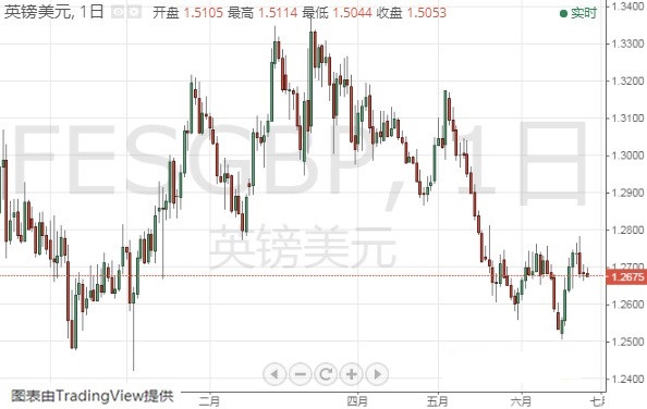 迪通拿黃金玫瑰金對比(勞力士迪通拿黃金和玫瑰金哪個好)