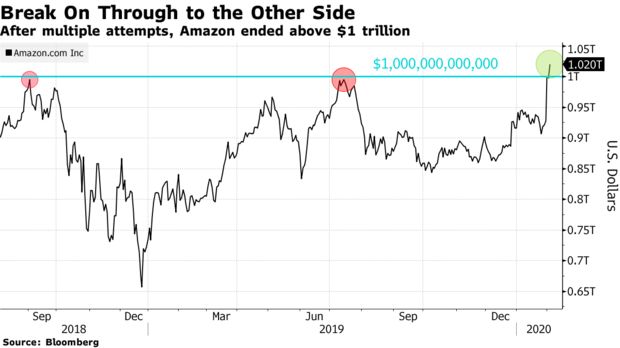 金伯利今日黃金價格(金伯利黃金多少錢一克)