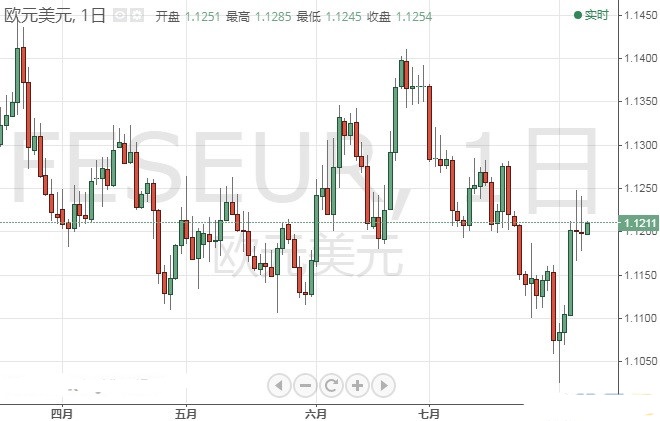 金店怎么鑒定黃金真假(金店可以看出黃金真假嗎)