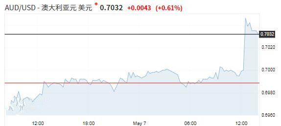 金夢園黃金官網(wǎng)(夢金園黃金珠寶有限公司)