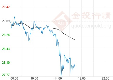 都市超級黃金眼(都市黃金眼全文免費閱讀)