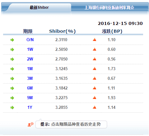 金榕樹黃金交易軟件(金榕樹app)