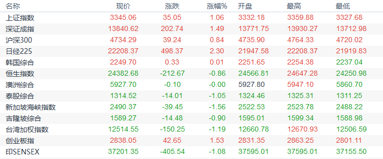 金頭虎好還是黃金虎好(金虎年好不好)