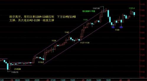 金六福黃金回收價格(六六福黃金回收價格是多少)
