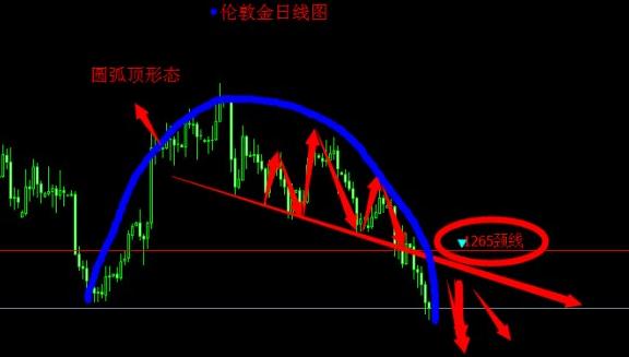 金鑫黃金多少錢一克(金鑫黃金回收多少錢一克)