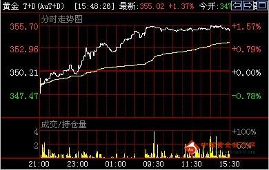 達芬奇黃金比例(達芬奇黃金比例人體圖)