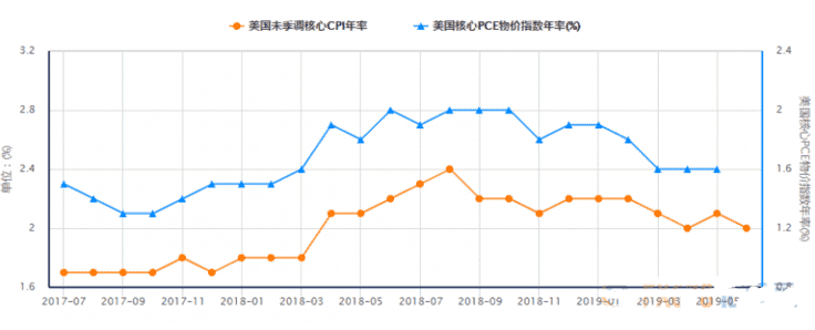 賽菲爾黃金今日價格(埃菲爾黃金今日價格)