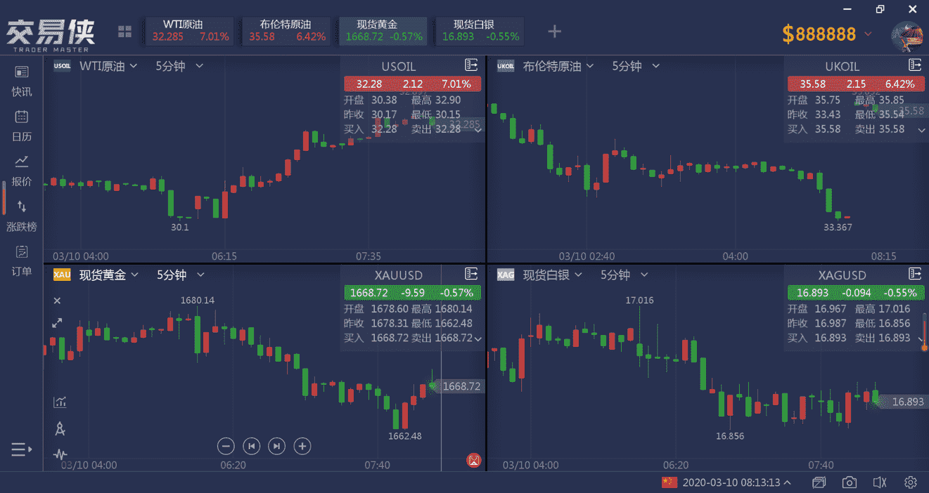 迪拜黃金便宜嗎(迪拜黃金便宜嗎多少錢一克)