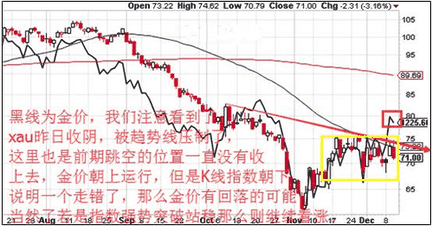 金六福黃金手鏈圖片(金六福最新款手鏈)