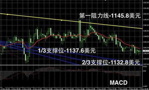 酷跑黃金獎池19期(酷跑黃金獎池第十一期圖片)