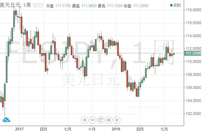 鄭州哪里黃金最便宜(鄭州有中國黃金嗎)