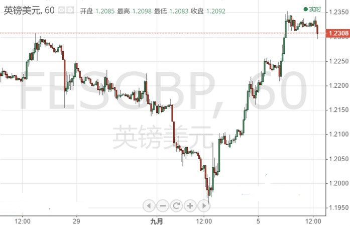 路飛敲響黃金鐘第幾集(路飛敲響黃金鐘第幾集出現(xiàn))