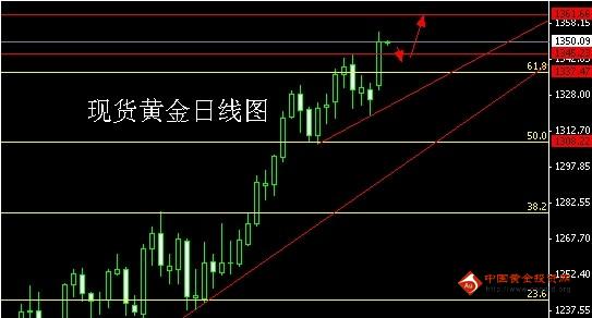 越王珠寶2017黃金價格(越王珠寶黃金現(xiàn)在多少錢一克)