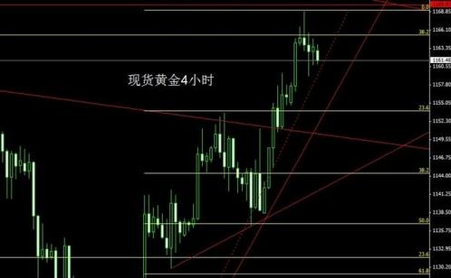 超級黃金瞳劉濤(超級黃金瞳劉濤女主角)