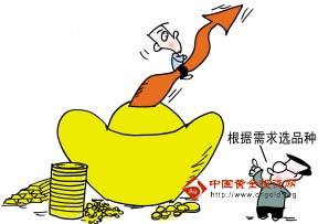 西安今天黃金價格(西安今日黃金價格表)