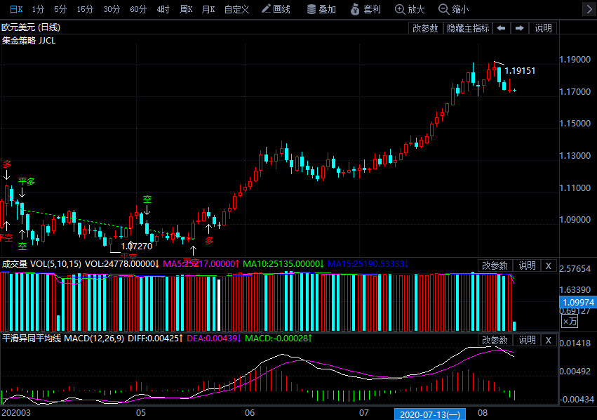 調尼瑪黃金比例最好喝視頻(黃金比例最好喝原視頻)