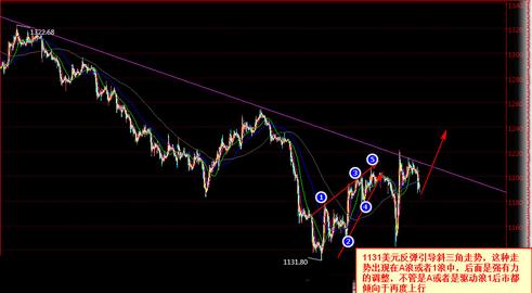 西安黃金首飾價格(西安回收黃金首飾價格)