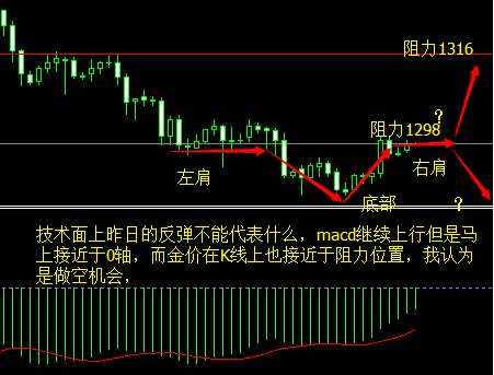 贛州黃金時代二手房(贛州黃金時代二手房價格)